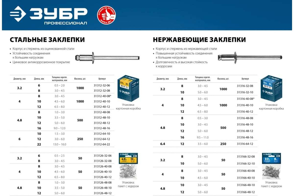 Стальные заклепки Зубр Профессионал 3.2х6 мм, 50 шт. 313126-32-06