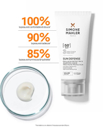 Simone Mahler Омолаживающая защитная эмульсия для лица с SPF 50+ SUN DEFENSE SPF 50+ YOUTHFUL PROTECTIVE FACE EMULSION VERY HIGH PROTECTION 50 мл