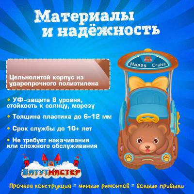 Семейная электрическая лодка-катамаран «Медведь» , 2+1