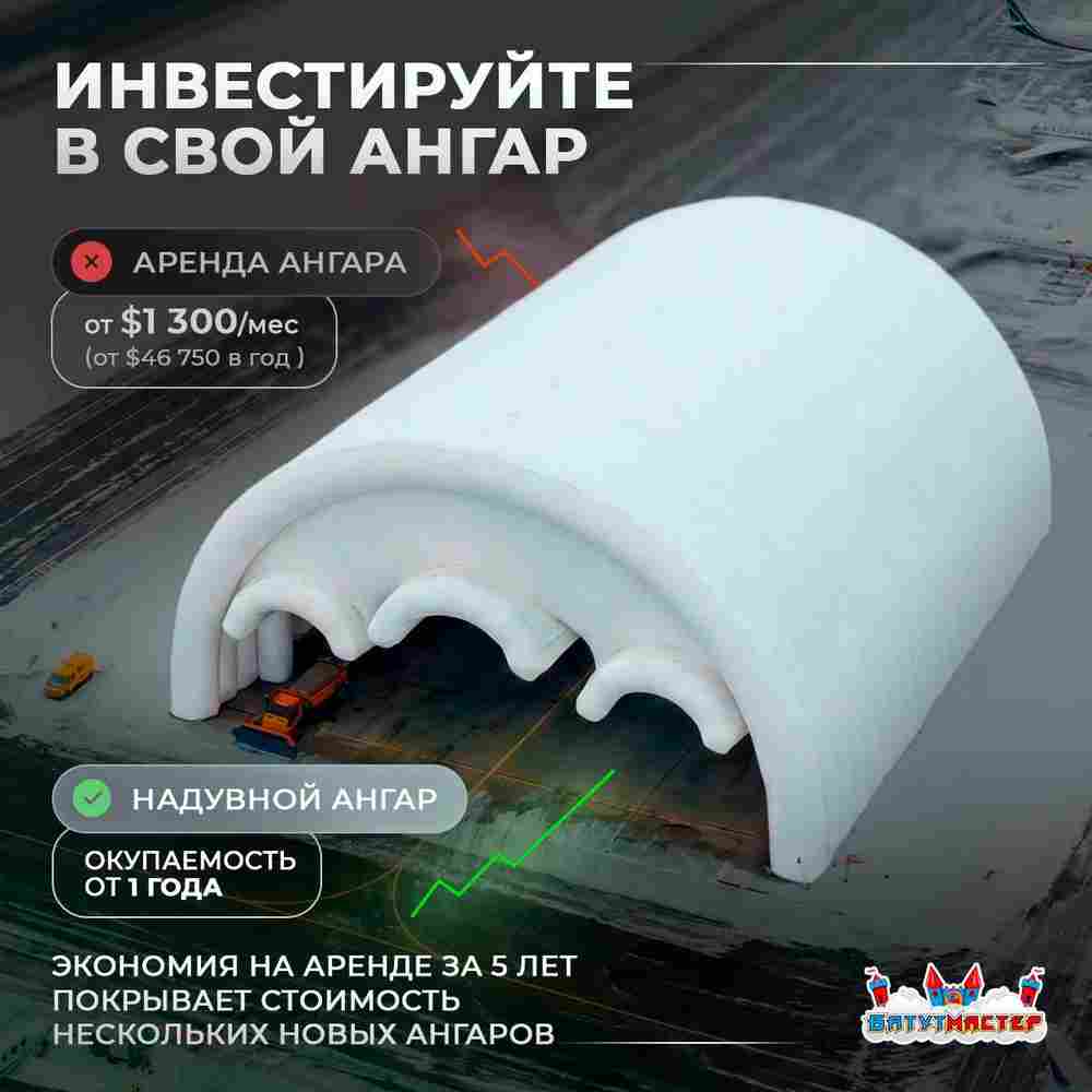 Надувной ангар для самолета «ПилотГараж», 60×45×20 м
