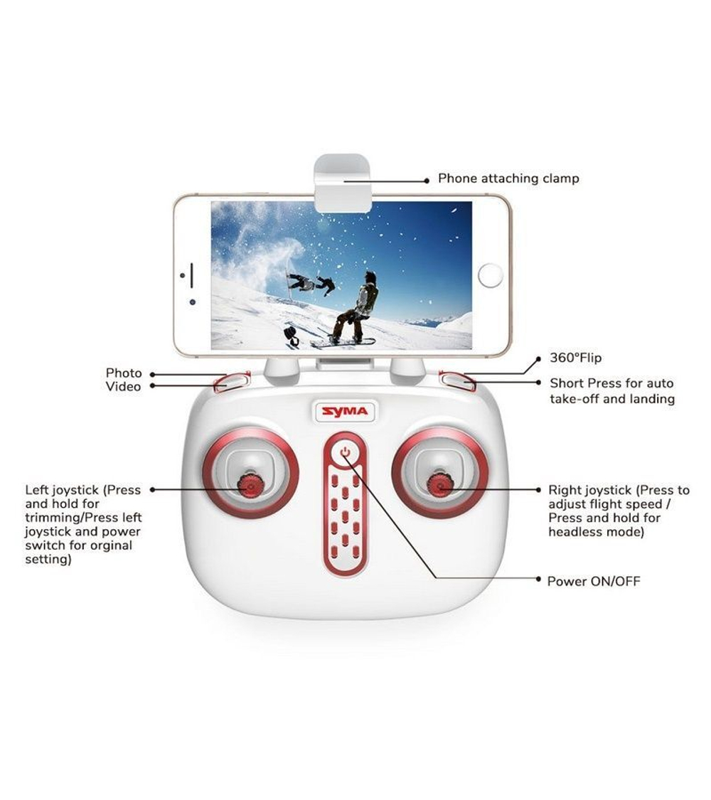 Р/У квадрокоптер Syma X19W Летающая машина с FPV трансляцией Wi-Fi 6-AXIS 2.4G RTF