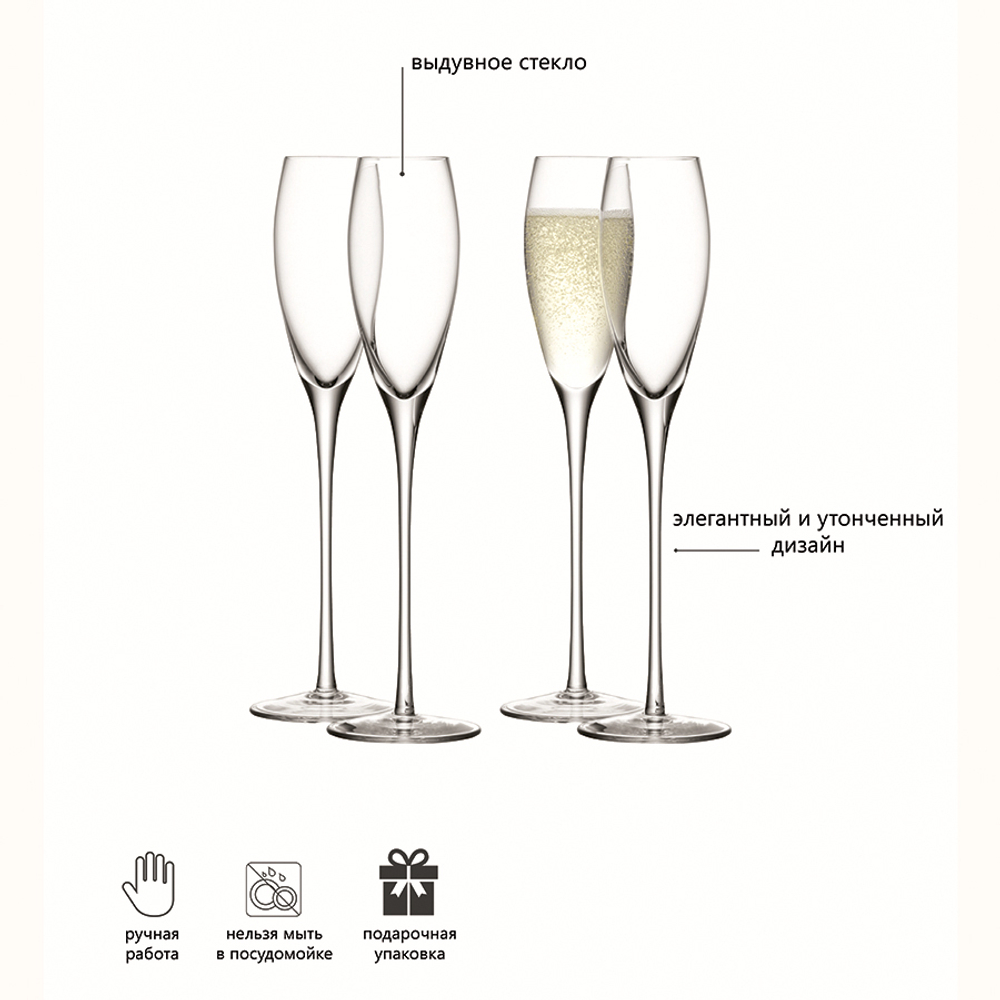 Набор бокалов для шампанского wine, 160 мл, 4 шт.