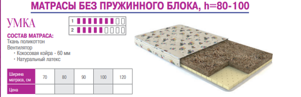 МАТРАС УМКА ДЛЯ МАЛЫШЕЙ