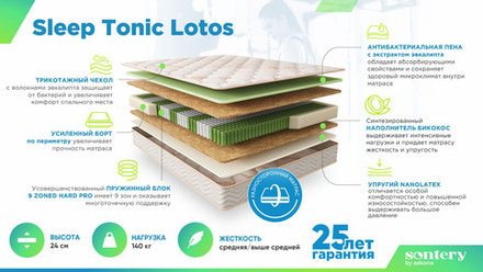SleepTonic Lotos (Sontery by Askona) Матрас