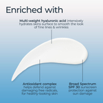Eucerin, Face, ежедневный лосьон для иммерсивного увлажнения, SPF 30, 75 мл (2,5 жидк. унц.)