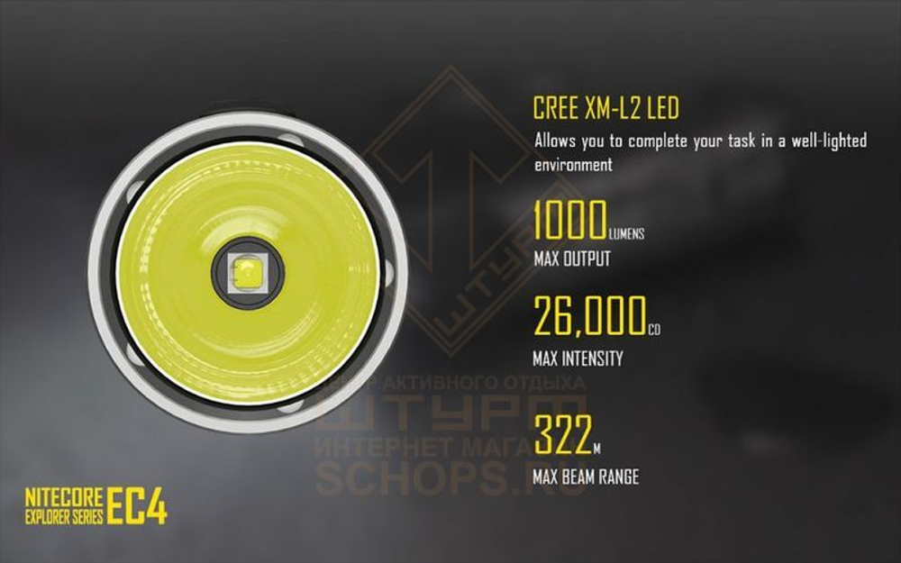 Фонарь Nitecore EC4