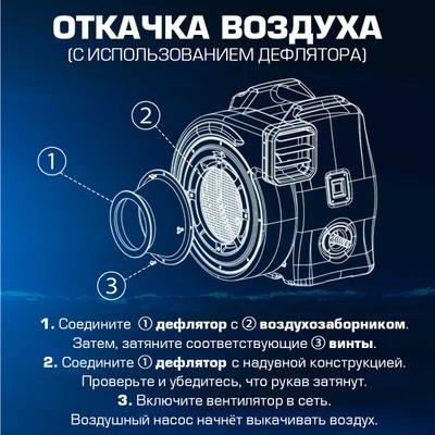 Нагнетатель воздуха (насос) для надувных батутов и конструкций, Huawei REH-2E, мощность 2400W