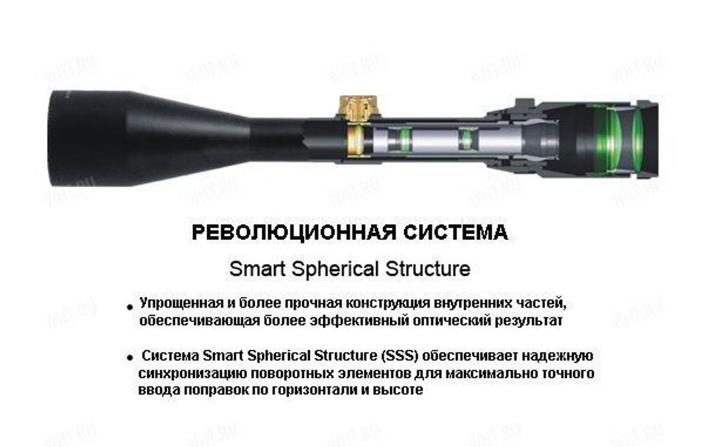 Коллиматорный прицел Leapers Golden Image Quick Aim Electronic Dot Sight c кольцами 25,4 на Weaver