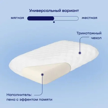 Подушка BuyFeel