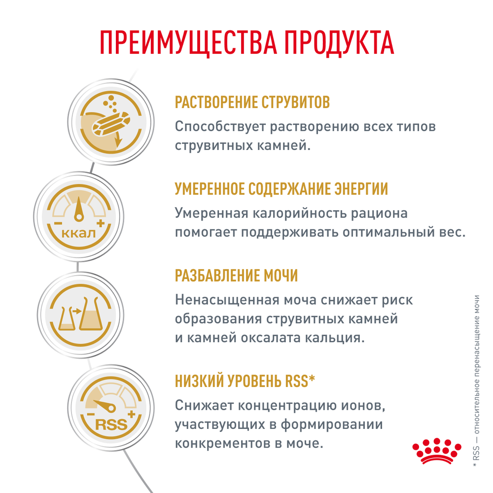 Royal Canin Urinary S/O Moderate Calorie Feline Корм сухой диетический для взрослых кошек 1,5 кг