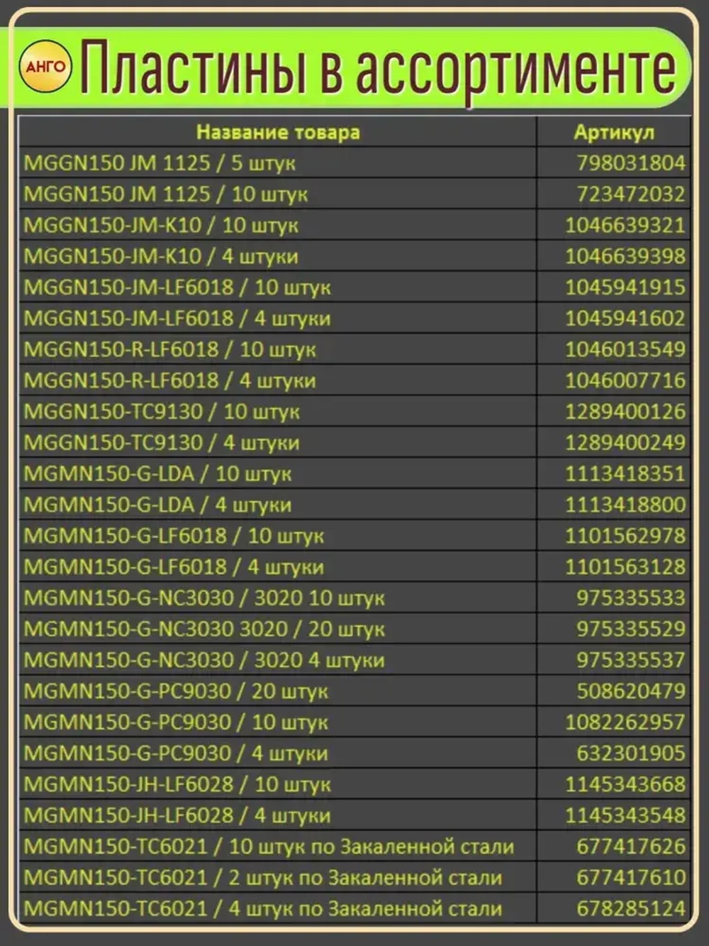 Державка MGIVR2016-1,5 Резец Токарный Канавочный Внутренний + 5 пластин MGMN150 АНГО-УФА