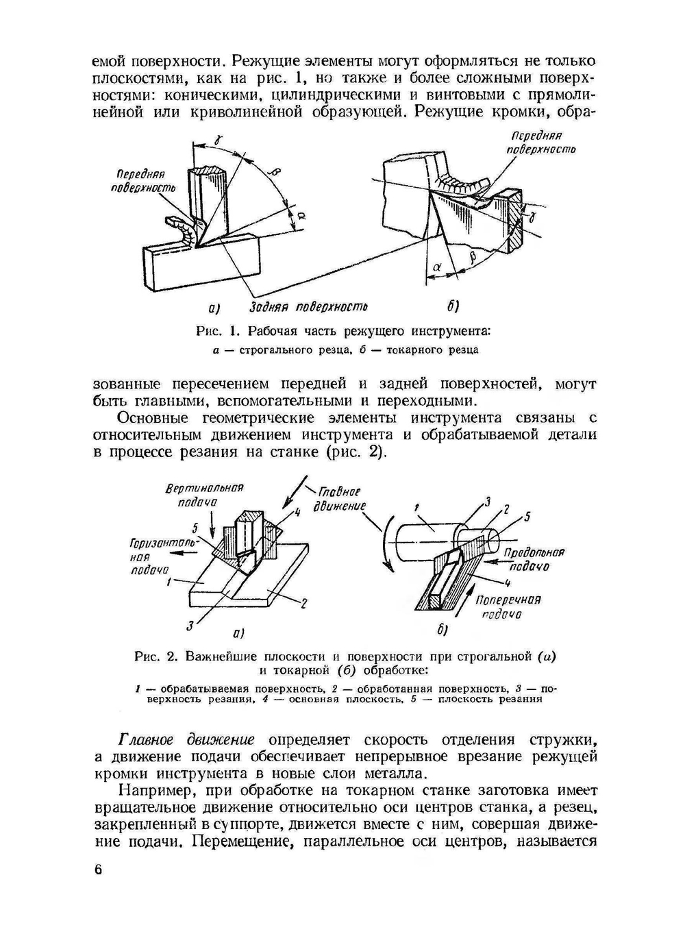 Заточка режущего инструмента | С.А. Попов