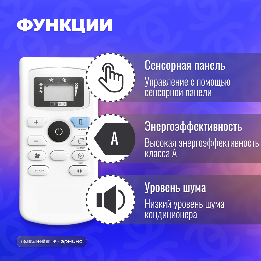 Мобильный кондиционер Electrolux Loft ЕАСМ-13 CL/N3