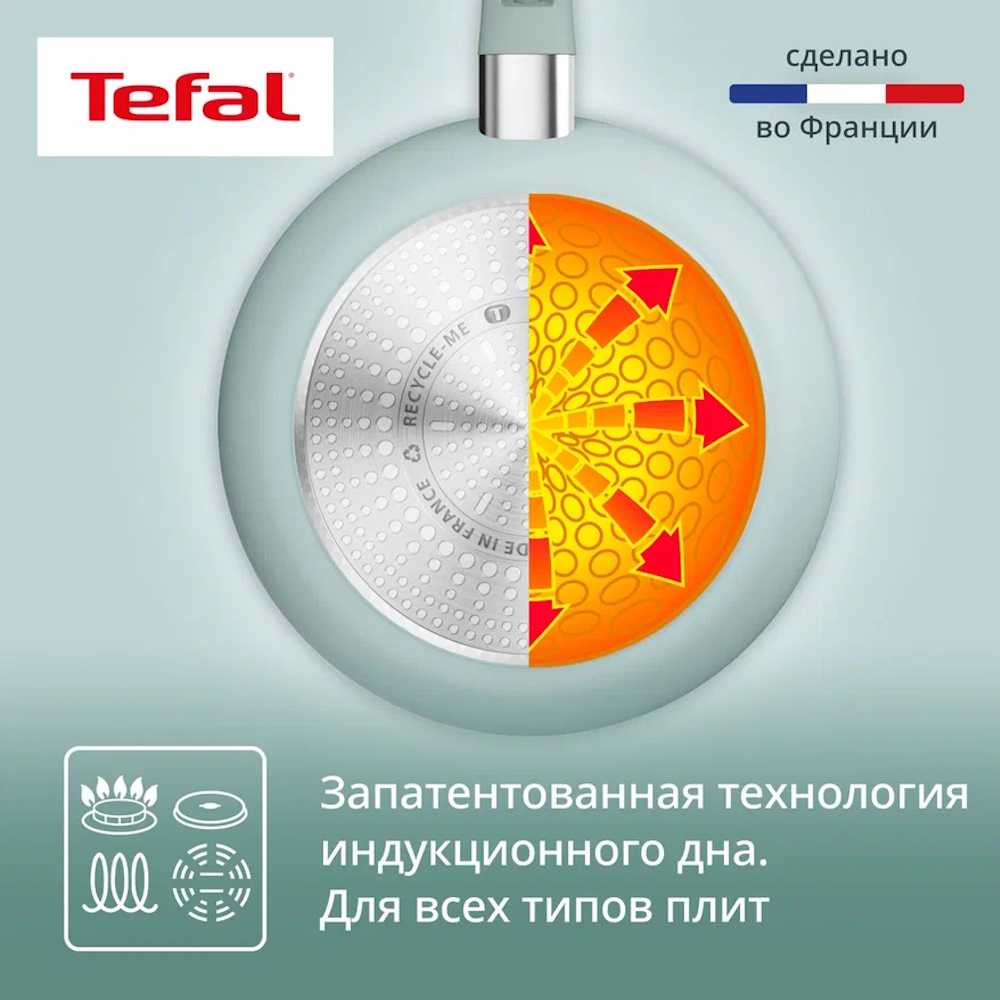 Сковорода Tefal Halo Eucalyptus 24 см G0160402
