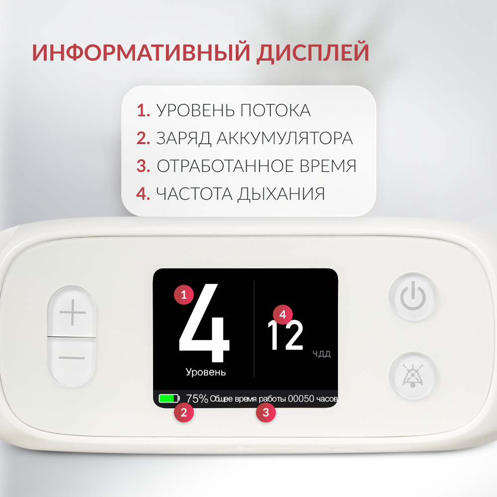 Концентратор кислорода Армед F2 Портативный