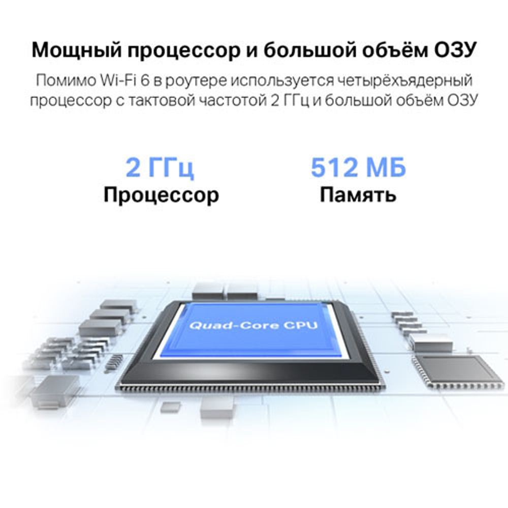 TP-Link Archer AX80 Двухдиапазонный роутер Wi-Fi AX6000