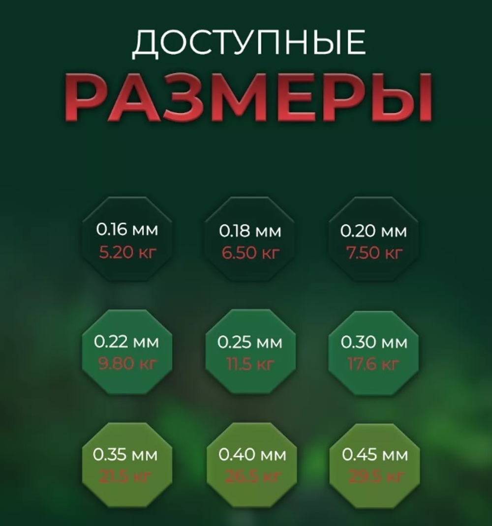 Леска рыболовная Chameleon 3D