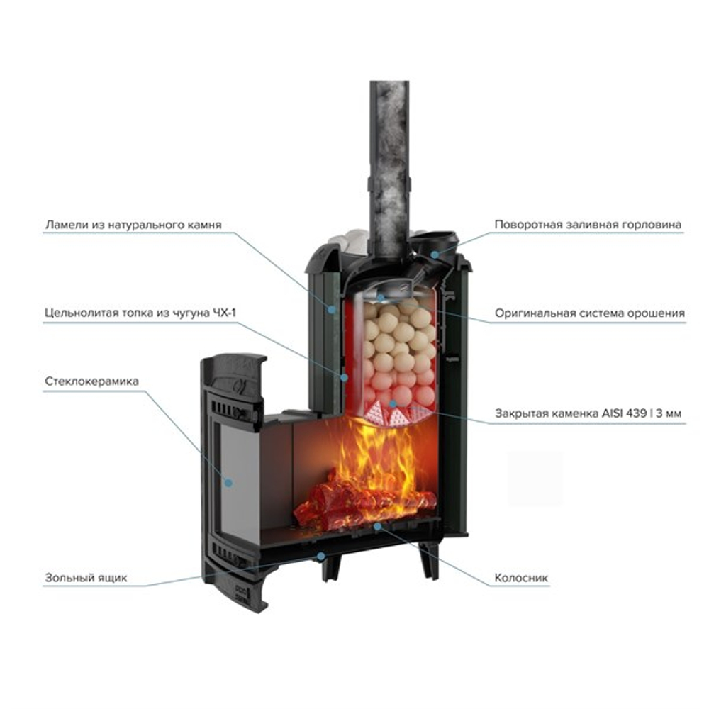 Банная печь «Атмосфера XL» Верде Гватемала до 26 м³