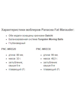 Воблер для троллинга Panacea FatMarauder 80F DR, 32.0 гр., 20фут+/6м+