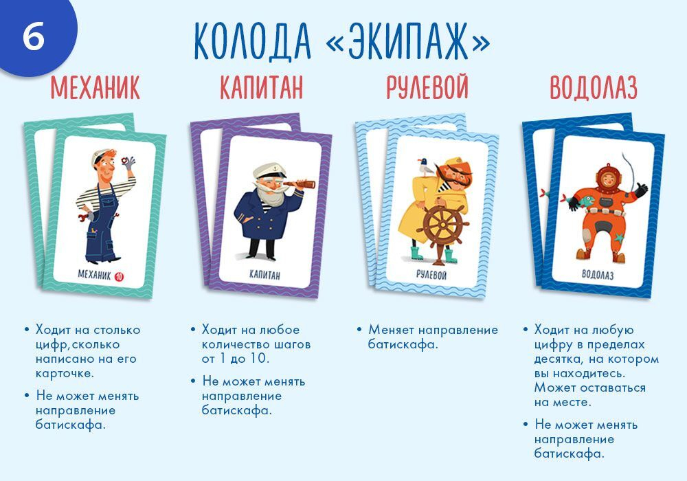 Батискаф. Время играть!