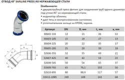 Отвoд press 45° 18×18 (DN15) art. 30603-18s Sanline