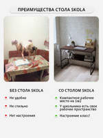Стол письменный SKOLA