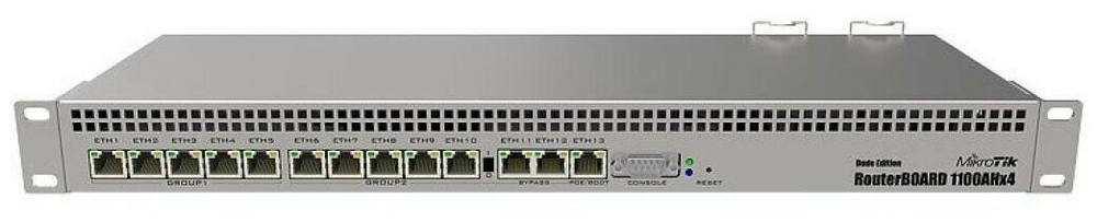 Маршрутизатор MikroTik RB1100Dx4