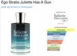 Juliette Has A Gun - Ego Stratis (унисекс)