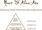 Парфюм Aura of Kazakhstan Heart of Alma-Ata 18 мл