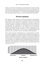 Психбольница в руках пациентов. Алан Купер об интерфейсах или Почему высокие технологии сводят нас с ума и как восстановить душевное равновесие