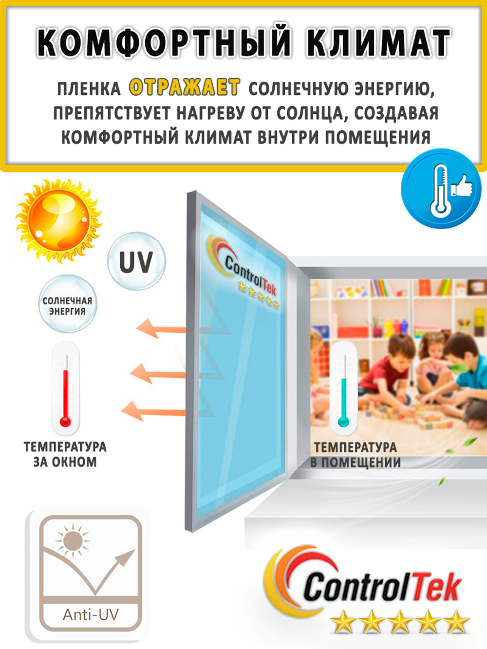 Пленка не зеркальная тонировочная BRONZE 15 ControlTek, (рулон)
