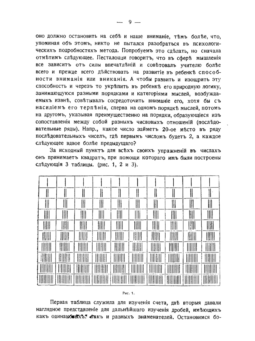 Наглядные пособия в преподавании арифметики | Д.Д. Галанин