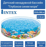 Бассейн каркасный Intex 58472 Snapset 244х38 см / Круглый сборный бассейн Пляжные друзья Интекс жесткий для дачи