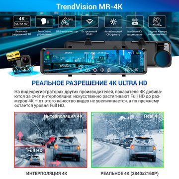 TrendVision MR-4K