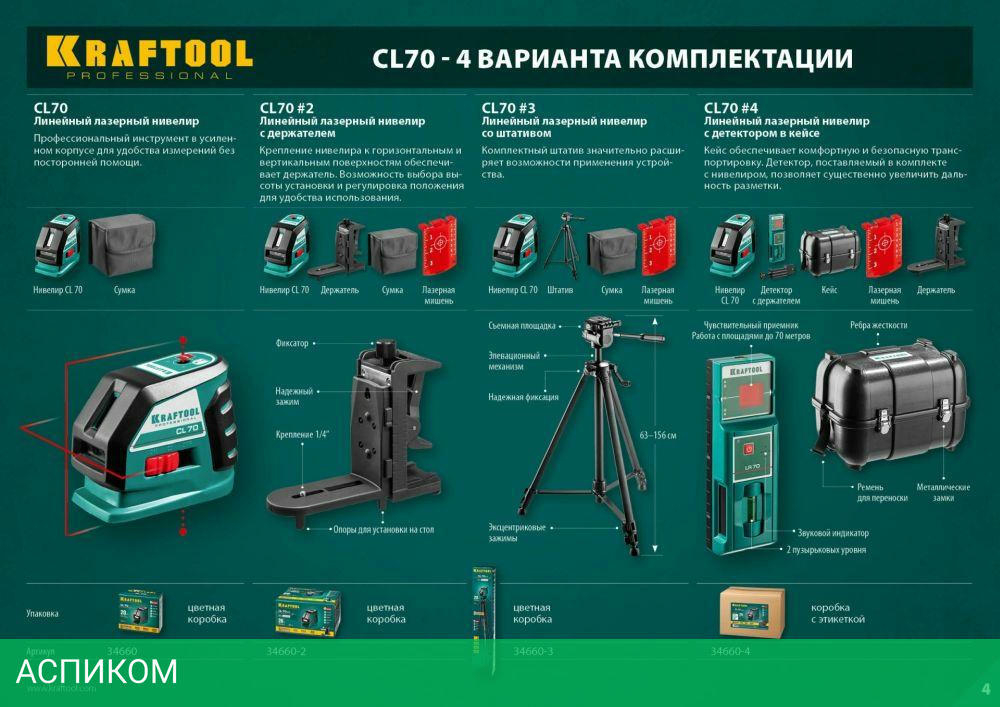 Лазерный нивелир Kraftool 34660