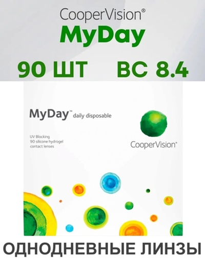 Однодневные контактные линзы MyDay daily disposable (уп. 90 линз)