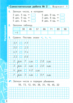 Лопаткова. Математика 2кл. Самостоятельные и контрольные работы. Моро. ФГОС НОВЫЙ (к новому учебнику)