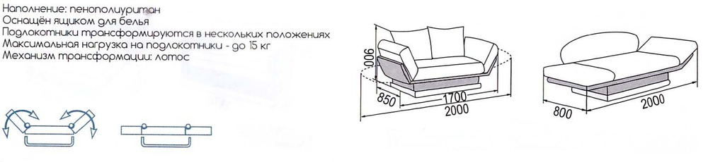 Диван Улыбка