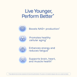 ProHealth Longevity, NMN Pro 250, 250 мг, 60 таблеток