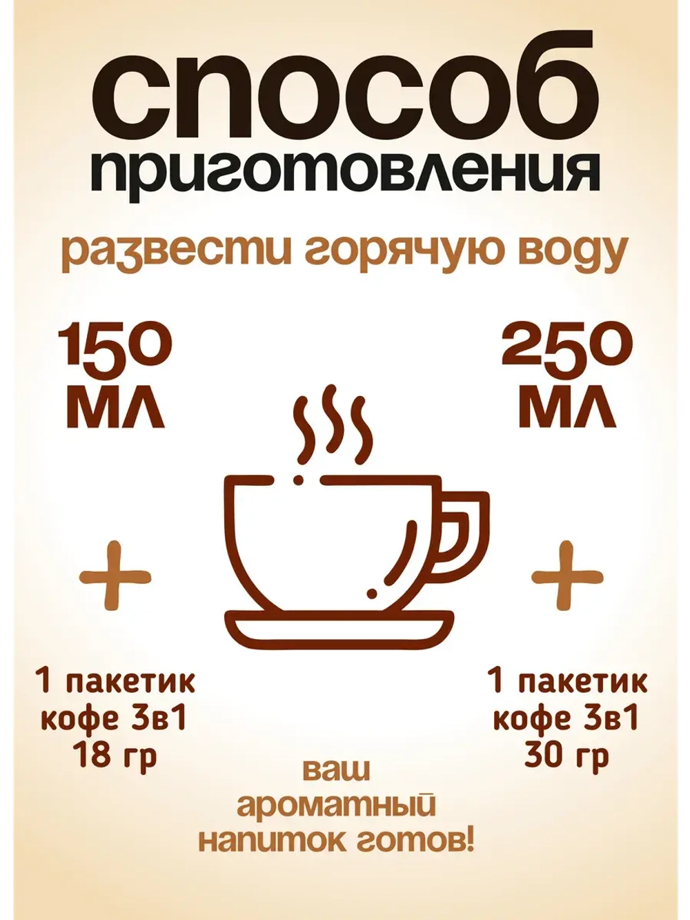 Кофе 3 в 1 в пакетах растворимый набор 10 вкусов