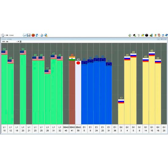 Внешний GPS / GLONASS / GALILEO / QZSS USB приемник GNSS100L