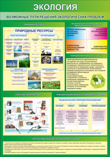 Стенд "Возможные пути решения экологических проблем"