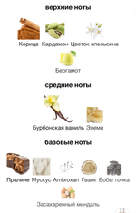Althaïr Parfums de Marly