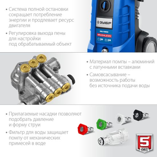 Мойка высокого давления ЗУБР АВД-П200