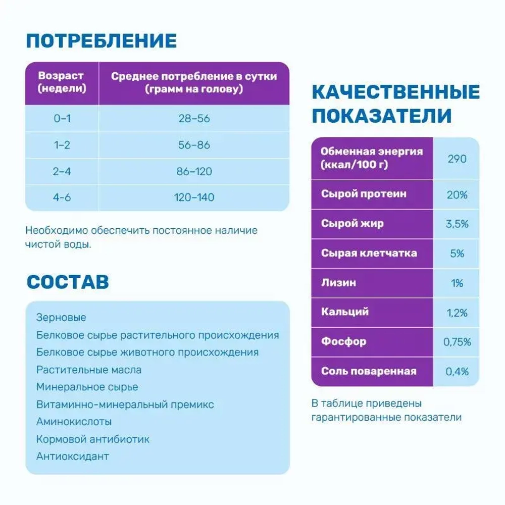 ПК-21 (крупка)