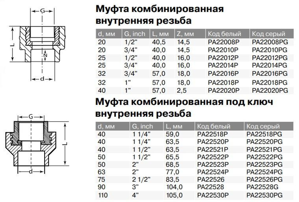 Муфта PPR комбинированная с внутренней резьбой, Ду20-32, серая, Pro Aqua