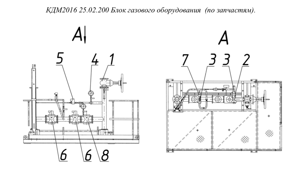 КДМ2016 25.02.200 Блок газового оборудования