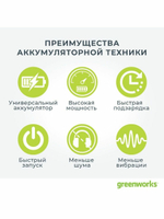 Триммер аккумуляторный GREENWORKS GD40BCB 40В,40см,без АКБ и ЗУ (2105707)