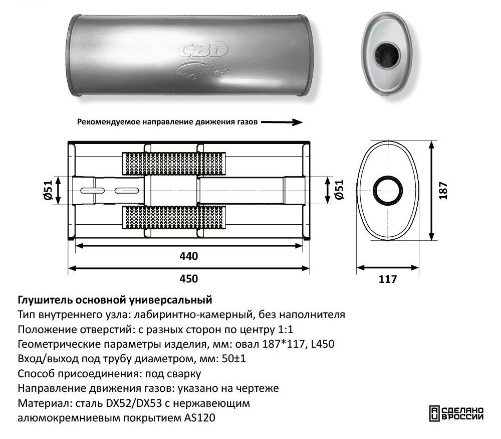 Глушитель под трубу D50 Нержавеющий CBD430002