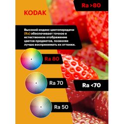 Лампа светодиодная Kodak LED P45-11W-830-E27 K 11Вт шар теплый белый свет Е27